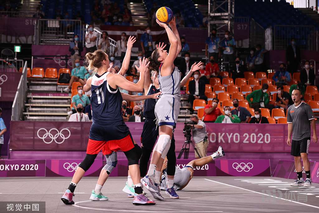 清线加快时 清线加快时