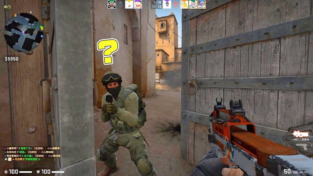 视野布控与 视野布控与